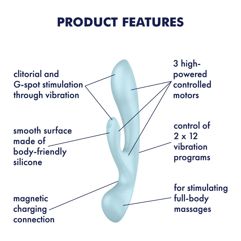 Satisfyer Triple Oh - Light Blue USB Rechargeable Rabbit Vibrator - Image 2